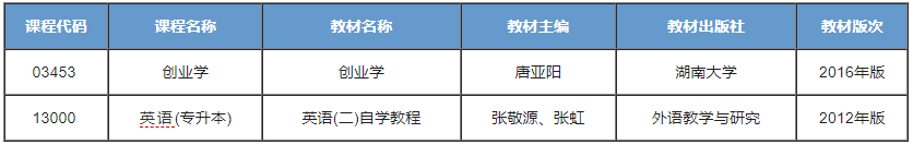 动画